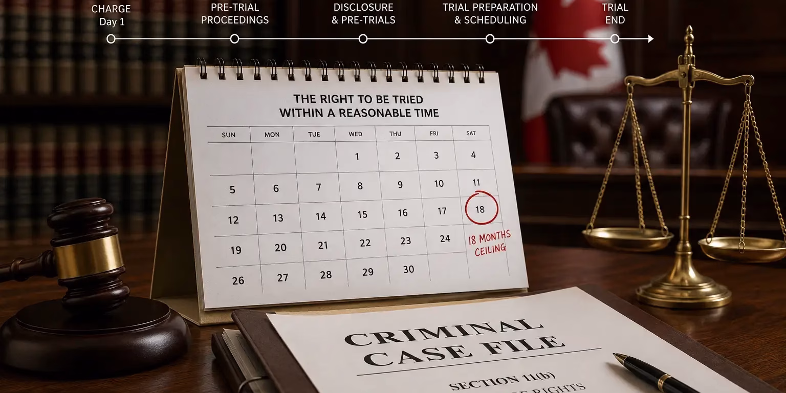 11(b) delay in Ontario courtroom timeline for a criminal case